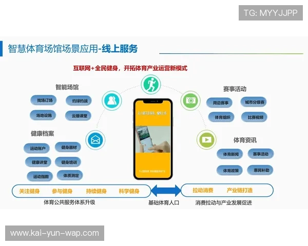 当前系统重构期内智慧场馆普及电子票夹 优化了入场验票与交通抵离体验